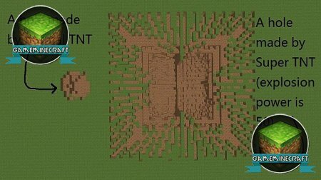 TNT Explosion Modifier [1.7.4] для Minecraft